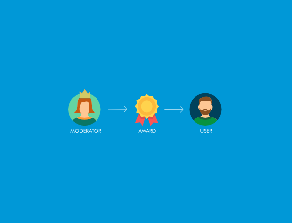 GamiPress – Frontend Awards 1.0.1