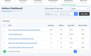 Analytify Authors Tracking 5.1.1